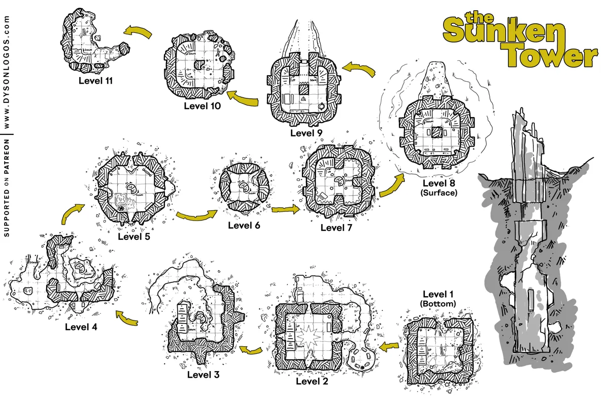 Mappa: La Torre Sommersa