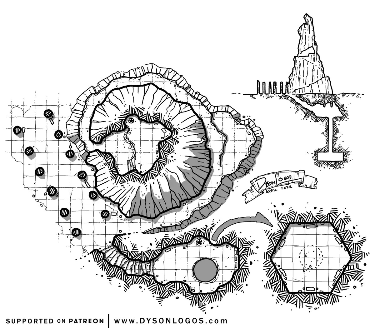 Mappa: Le Pietre di Gavreth